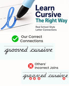 Learn cursive the right way – Magic Grooved workbook teaches real school-style letter connections, showing correct vs incorrect cursive joins
