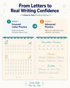 Cursive Transition and joining letters practice