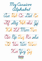 Dancina Learning Cursive Alphabet Poster Wall chart